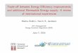Trade-off between Energy Efficiency improvements and additional Renewable Energy … · Trade-o between Energy E ciency improvements and additional Renewable Energy supply: A review