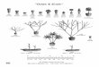 1591 Planter 1592 Planter 1602 1593 Planter 1594 Planter with …microformmodels.com/pdf/66.pdf · 2017-12-04 · 1592 Planter 1602 1593 Planter 1594 Planter with Stand "Odds & Ends"