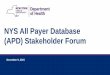 NYS All Payer Database (APD) Stakeholder Forum...Dec 09, 2015  · NYS All Payer Database (APD) Stakeholder Forum. December 9, 2015 2 Agenda TOPIC PRESENTER TIME ... monitoring, value-based