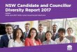 Candidate and councillor Diversity Report 2017...2 | NSW Candidate and Councillor Diversity Report 2017 ACCESS TO SERVICES The Oﬃce of Local Government located at: Levels 1 and 2,