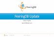 PeeringDB Update · • Questions to support@peeringdb.com • Challenges during the launch • Very minor bug fixes required, but overall a success! • Lots of support tickets •