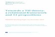 Towards a TSI theory: a relational framework and 12 propositions · 2017-12-18 · Towards a TSI theory: a relational framework and 12 propositions . TRANSIT Working Paper 16, December