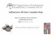 Insert presentation title - NJ Organization Developmentnjod.org/wp-content/uploads/2012/05/NJOD-Influence-Driven-Leadership-Presentation.pdfCorporate Strategy •First Generation: