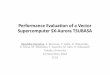 Performance Evaluation of a Vector Supercomputer SX …sc18.supercomputing.org/proceedings/tech_paper/tech_paper_files/pap346s5.pdf•A vector supercomputer SX-Aurora TSUBASA •The