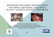 ENHANCED INFLUENZA SURVEILLANCE FOR H5N1 & …...enhanced influenza surveillance for h5n1 & seasonal influenza in east jakarta district, indonesia dr.rita kusriastuti,m.sc director