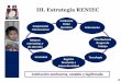 III. Estrategia RENIEC · 2019-05-14 · 4 III. Estrategia RENIEC Institución autónoma, estable y legitimada Incidencia Poder Cooperación Ejecutivo Articulación Internacional