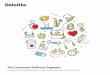 The Corporate Wellness Segment · 2019-09-05 · 3 The Corporate Wellness Segment A view into potential opportunities and challenges for the market Introduction Mª Concepción Iglesias