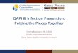 QAPI & Infection Prevention: Putting the Pieces ... QAPI & Infection Prevention: Putting the Pieces