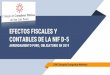 EFECTOS FISCALES Y CONTABLES DE LA NIF D-5 Temario: I.- Generalidades del Arrendamiento La importancia
