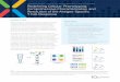 INTRODUCTION · 2020-01-19 · CHROMIUM SYSTEM SINGLE CELL IMMUNE PROFILING APPLICATION NOTE 4 cell surface protein expression provides power in allowing a clearer, more confident