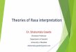 Theories of Rasa interpretation - Shakuntala Gawde · Similar experience in case of actor ‘He is Ram’ is understanding of the connoisseur ... Inference cannot guarantee aesthetic