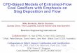 CFD-Based Models of Entrained-Flow Coal Gasifiers with ...whitty/blackliquor/colloquium2003/pdfs_color_slides/8.7.Denison-CFD...CFD-Based Models of Entrained-Flow Coal Gasifiers with