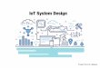 IoT System Designprofile.iiita.ac.in/bibhas.ghoshal/IoT_2019/Lecture... · 2020-02-03 · IoT for Healthcare & Fitness Image source: iverve.com Home assignment 2: Make a list of Indian