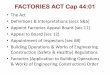 FACTORIES ACT Cap 44:01 - Architects Registration …...FACTORIES ACT Cap 44:01 1 •The Act •Definitions & Interpretations [secs 5&6] •Appoint Factories Appeal Board [sec 11]