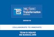 TEAM B SQUAD IIM BANGALORE - Transformation Series · Cluster Approach: Case Study of Gujarat •Total Clusters – 83 •Identified important clusters – 26 •Each cluster is dealt