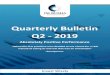 Quarterly Bulletin Q2 - 2019 - JM BUSHA · 5 dfffffffffffffffffffffffffffffffffffffffffffffffffffffffffffffffffffffffffffffff The bank will soon print ZW$1.5 billion (inclusive of