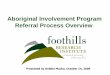 Aboriginal Involvement Program Referral Process Overview · Aboriginal Involvement Program Referral process: is a process in which the main goal is to prevent disturbance to Aboriginal