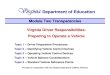 Module 02 - 2004.ppt [Read-Only] · Module Two Transparencies Virginia Driver Responsibilities: Preparing to Operate a Vehicle ... Self-Check Check every 1-2 Months • All interior