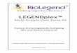 LEGENDplex™...A4 A6 A10 B4 B5 B6 B7 B3 B9 B2 Tel: 858-768-5800 LEGENDplexTM Human Immunoglobulin Isotyping Mix and Match Subpanel 6 Storage Information Recommended storage for all