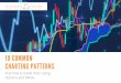 10 COMMON CHARTING PATTERNS - TradersCircle · TradersCircle Pty Ltd. Leel 8 75 ee t elore C 3000 P 03 8080 5788 aditraderscirclecoa W wwtraderscirclecoa Copyright © TradersCircle