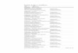 Listado de Jueces Auxiliares. - cjslp.gob.mx Auxiliares 2015.pdf · romualdo avelino bartolo primer suplente alfonso montes segundo suplente población: mantezulel jaime guerrero