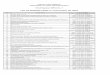 LIST OF PENDING CASES as of December 28, 2018 OF PENDING CASES_1_17_2019.pdfbohol quality corporation-tubigon bohol/virginia food, inc.-bq tubigon bohol/starboard manpower services