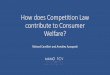 How does Competition Law contribute to Consumer …...Answering the Question •Consumer law, self-evidently, aims at preventing and redressing consumer harm so, in view of the differences