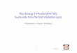 Thor Energy Th/Pu test (IFA-730): In-pile data from the ...fuel/Pdf/WG_Th/Th WG_report_2/Speech7.pdf · 1 29.05.2014 Thor Energy Th/Pu test (IFA-730): In-pile data from the first