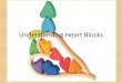 Understanding Heart Blocks - Virginia Department of Health · Understanding Heart Blocks . Objectives • Review anatomy of the electrical system of the heart • Discuss 4 major