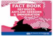 REFUGEES, ASYLUM SEEKERS & IMMIGRATION · 2019-03-07 · covers the topic of refugees and asylum seekers both in an Australian and a global context. There are a range of classroom