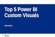 Top 5 Power BI Custom Visuals - Pragmatic Works 5 Power BI Custom Visuals.pdf · Twitter: @knight_devin DKnight@pragmaticworks.com. Understand the basics of using Power BI Custom