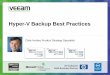 Hyper-V Backup Best Practices - Veeam Softwarego.veeam.com/rs/...hyper-v-backup-best-practices.pdf · Hyper-V Backup Best Practices “A major reason that organizations still hit