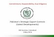 Pakistan's Strategic Export Controls (Latest Developments) · 2019-12-31 · • An Overview of Pakistan’s Strategic Export Control System • Outreach and Awareness Raising •