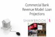 Commercial Bank Revenue Model: Loan Projections · My Response: Yup, he’s right, we should have given more detail… And so we did! The new version of the course goes into far more