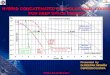 HYBRID CONCATENATED CONVOLUTIONAL CODES FOR DEEP … · MATLAB EXPO 2015 Objective : To find out suitable channel codec for future deep space mission. Outline: Interleaver Design