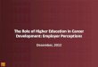 The Role of Higher Education in Career Development ... Survey.pdfThe Role of Higher Education in Career Development: Employer Perceptions ... • Approximately one-third of employers