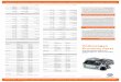 94599-Economy Parts Leaflet - Passengerdealertoolkit.vw.co.za/assets/files/b1e028111222dbe376c0b22ca29b61e9.pdf · In this leaflet you will find a range of Economy Parts available