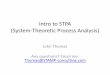 Intro to STPA (System-Theoretic Process Analysis)stamp-consulting.com/wp-content/uploads/2017/11/STPA-A...Boeing 787 Lithium Battery Fires •2013 –2014 •Reliability analysis predicted