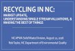 RECYCLING IN NC - Apwa-Nc Chapternorthcarolina.apwa.net/Content/Chapters/northcarolina...Recycling Market Update •Some major factors influencing the value of your recyclables: •Low