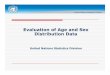 Evaluation of Age and Sex Distribution Data · Age and sex structure, Bangladesh, 2001 1500000 2000000 2500000 3000000 3500000 Age and sex structure, Bangladesh, 2001 8000000 9000000
