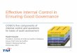 Effective Internal Control in Ensuring Good Governance audit 2017/Mr. Hazimi Kassim.pdf · Effective Internal Control in Ensuring Good Governance COSO’s five components of internal