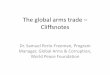 The global arms trade Cliffsnotes · Top 15 exporters 1982-1986 Top 15 exporters 2013-2017 0 10000 20000 30000 40000 50000 60000 Source: SIPRI Arms Transfers Database. A fric a 7
