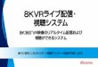 8KVRライブ配信 視聴システム...8KVRライブ配信・視聴システム ヘッドマウントディスプレイ 8KVRライブ映像が視聴できる！カメラ＋魚眼レンズ