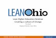 Lean Higher Education Seminar Creating a culture of change · 2018-11-19 · Lean Higher Education Seminar Creating a culture of change Tim Krall Deputy Director Lean Ohio. SIMPLER