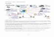 AutoScan HSE - Handleiding Inleiding · 2011-12-06 · AutoScan HSE - Handleiding 12 Installatie (Autorisatie gebruikers definiëren) Voor het versturen van autorisatie e-mails wordt