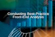 Conducting Best-Practice Front-End Analysis · Work Practical application with integrated Practice and Skill Checks Facilitator-led discussions Readiness Team meetings and discussions