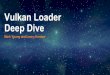 Vulkan Loader Deep Dive Mark Young and Lenny Komow · Deep Dive Mark Young and Lenny Komow. Welcome! ... • Android Loader – Nougat+ devices • Still, one loader interface design