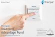 Mutual Fund - principalindia.com...Typical investor behavior observed through different phases of markets Often seen that with higher market valuations, the flows in equities mutual