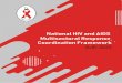 National HIV and AIDS Multisectoral Response Coordination ... · The coordination agenda is premised on four coordination pillars, which are distinct but interre-lated areas of coordination