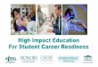 High Impact Education For Student Career Readiness impact education_bot...For Student Career Readiness. What skills are employers ... Honors Thesis HON 191 Course-based SURCA DIS Honors